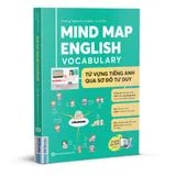 mindmap english vocabulary   tu vung tieng anh qua so do tu duy