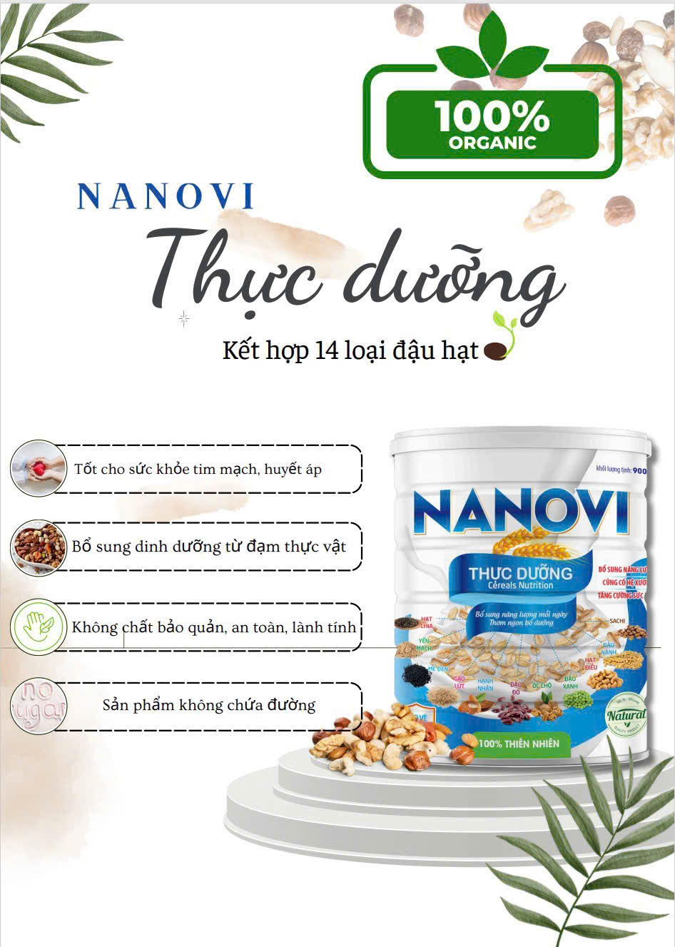 nanovi thuc duong